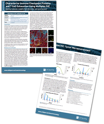 Download our mIHC app notes and posters